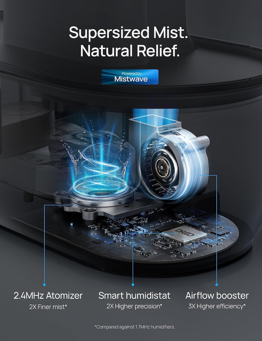 DREO Smart Humidifier for Bedroom Baby, 4L Cool Mist Humidifiers for Home, 28dB Quiet Humidifier, LED Display, Humidity Sensor, Oil Diffuser, 36H Runtime, Nightlight, Top Fill, Touch/APP/Voice Control