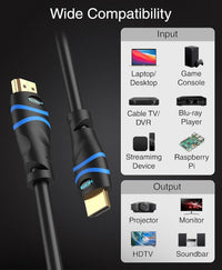 BlueRigger 8K HDMI Cable (1M, 8K 60Hz HDR, 4K 120Hz, High Speed 48Gbps with Ethernet, eARC, 3D, HDCP 2.3) - Compatible with PS5, Xbox, Roku, Apple TV, Switch, PC