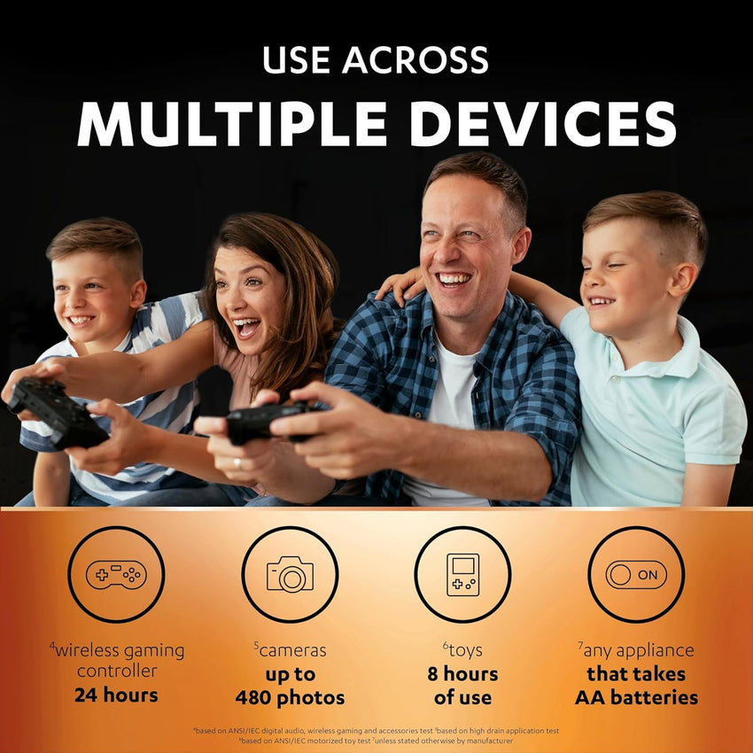 Duracell Rechargeable AA Batteries (Pack of 8), 2500 mAh NiMH, pre-charged, Our No.1 Longest Lasting Rechargeable Battery