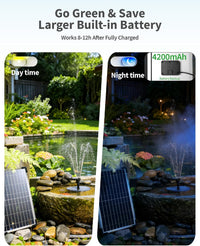Solar Fountain Pump 12W 4200mAh Battery 600L/h Adjustable Flow â 1.5m Tubing