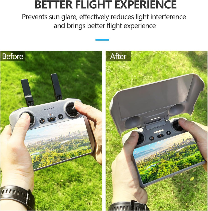 FPVtosky Mini 5/4 Pro RC-2 Sunshade Joystick & Screen Protector â Black