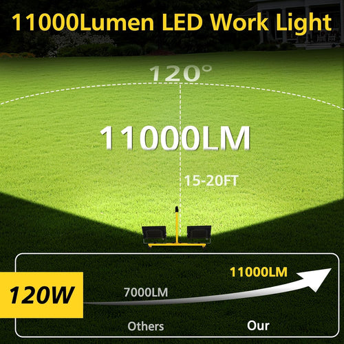 LED Tripod Work Light 11,000LM 2-Head IP66 13ft Cable Ã¢ÂÂ Portable