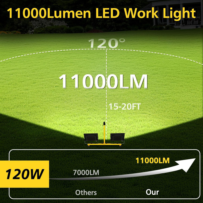 LED Tripod Work Light 11,000LM 2-Head IP66 13ft Cable Ã¢ÂÂ Portable