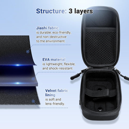 JJC Shockproof Hard Shell Travel Case Storage Box for OM-System Olympus Tough TG-7 TG-6 TG-5 TG-4 TG-3 TG-2 TG-1 RICOH GR3 Canon G7X Sony RX100 Series, Replace Olympus CSCH-107 Hard Case