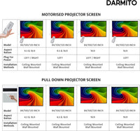 Darmito 100 16:9 Electric Motorised Projector Screen, Full HD 3D 4K 8K Matt White +1.2 Gain, with Remote Control, For Meeting School Home Cinema Theater Movie TV DVD Indoor