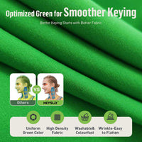 Heysliy Green Screen Background with Stand 2x2M/6.5x6.5Ft,1.5 x2M GreenScreen Photography Backdrop Kit for Gaming,Photo Studio,Stream,Chroma Key