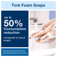 Tork Foam Soap S4 Mildly Scented Reduces Consumption â 1000ml