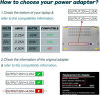 YOBVTBF 65W Laptop Charger Compatible with Lenovo Thinkpad T470 T470S T460 E570 E560 E531 L470 L460 L440 T440 T450 T540P X270 X250 X240 ADLX65NLC2A ADLX65NCC3A ADLX65NCC2A with Yellow Square Tip