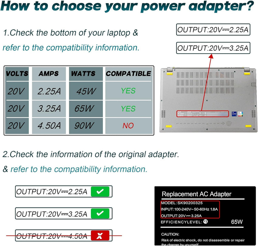 YOBVTBF 65W Laptop Charger Compatible with Lenovo Thinkpad T470 T470S T460 E570 E560 E531 L470 L460 L440 T440 T450 T540P X270 X250 X240 ADLX65NLC2A ADLX65NCC3A ADLX65NCC2A with Yellow Square Tip