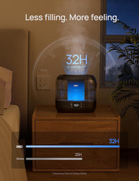 DREO Smart Humidifier for Bedroom Baby, 4L Cool Mist Humidifiers for Home, 28dB Quiet Humidifier, LED Display, Humidity Sensor, Oil Diffuser, 36H Runtime, Nightlight, Top Fill, Touch/APP/Voice Control