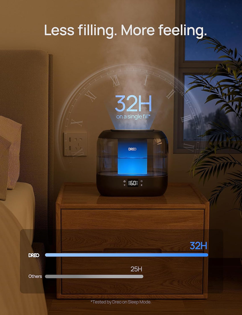 DREO Smart Humidifier for Bedroom Baby, 4L Cool Mist Humidifiers for Home, 28dB Quiet Humidifier, LED Display, Humidity Sensor, Oil Diffuser, 36H Runtime, Nightlight, Top Fill, Touch/APP/Voice Control