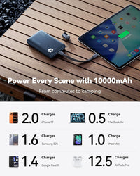 INIU Portable Charger, 22.5W 10000mAh Slim Power Bank, Fast Charging Mini Battery Pack, Travel Trip Accessories Flight Cruise Ship Essentials for College Students Travelers Teen Boys Girls, Blue