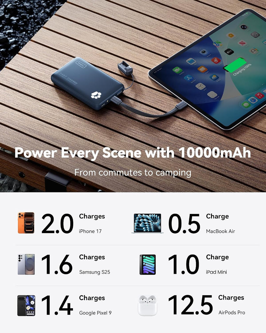 INIU Portable Charger, 22.5W 10000mAh Slim Power Bank, Fast Charging Mini Battery Pack, Travel Trip Accessories Flight Cruise Ship Essentials for College Students Travelers Teen Boys Girls, Blue