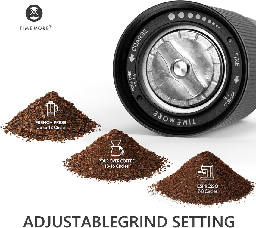 TIMEMORE Manual Coffee Grinder All-Metal Portable Design Black