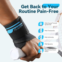 AGPTEK Wrist Brace Support Carpal Tunnel Breathable for Gym Tennis â Left
