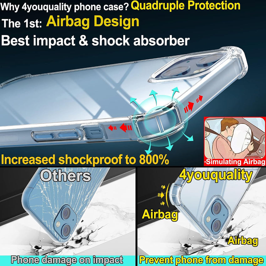 4youquality (4-in-1 Case for iPhone 13 with [2-Pack Tempered Glass Screen Protectors + 1-Pack Camera Lens Protector], Airbag Drop Protection, Transparent Clear Bumper Phone