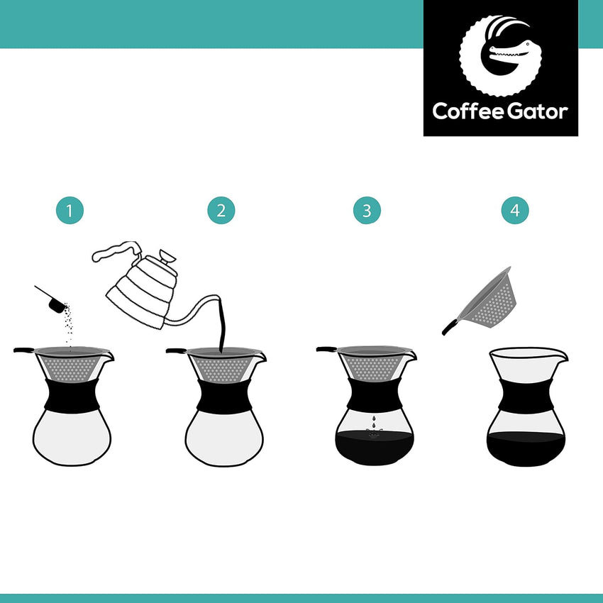 Coffee Gator Pour Over Coffee Maker Stainless Steel Filter & Glass Dripper - Paperless Hand-Drip Brewer - Eco Friendly - Kitchen & Housewarming Gifts - 800ml