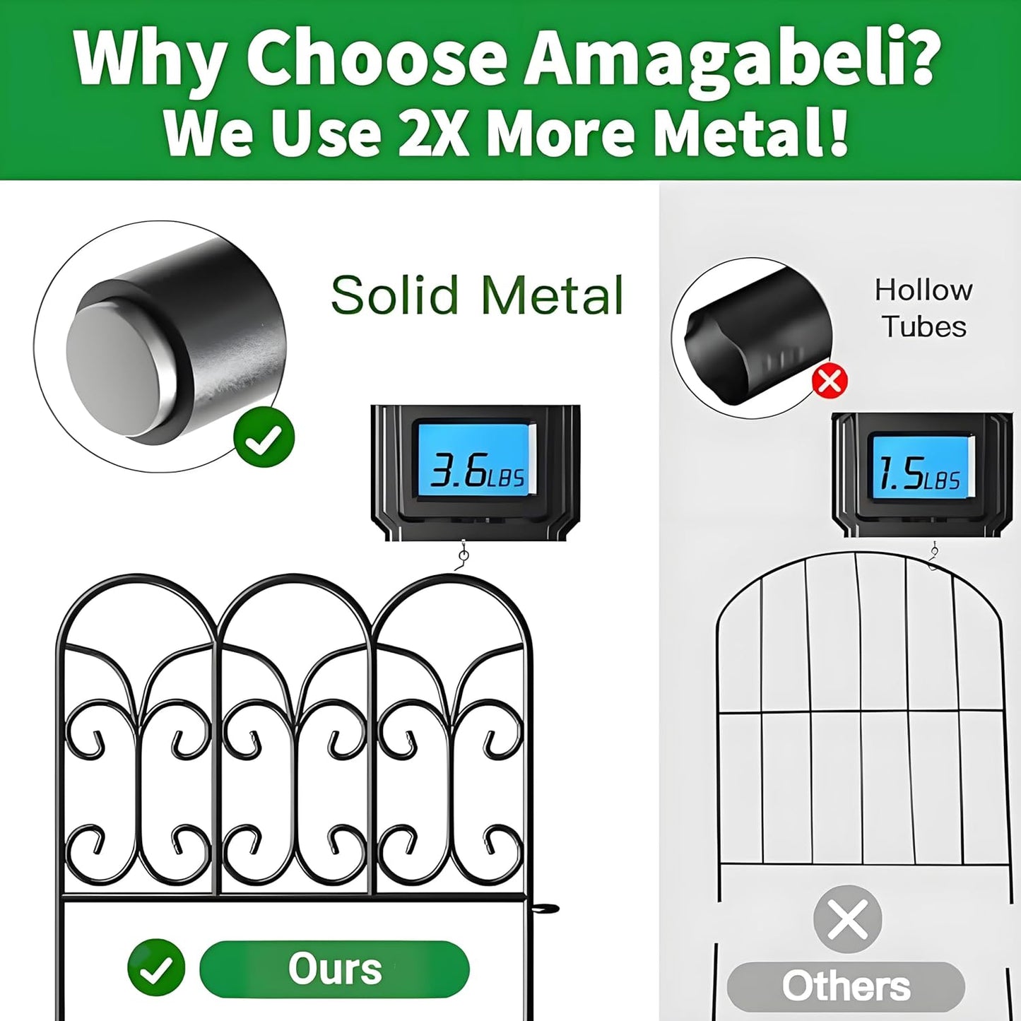 Amagabeli Garden Home 5-Pack Decorative Metal Garden Fence Panels â 46cm(H) x 2.29m(L) Rustproof Wrought Iron Landscape Border, Outdoor Folding Barrier for Flower Beds, Yard Edging & Animal Protection