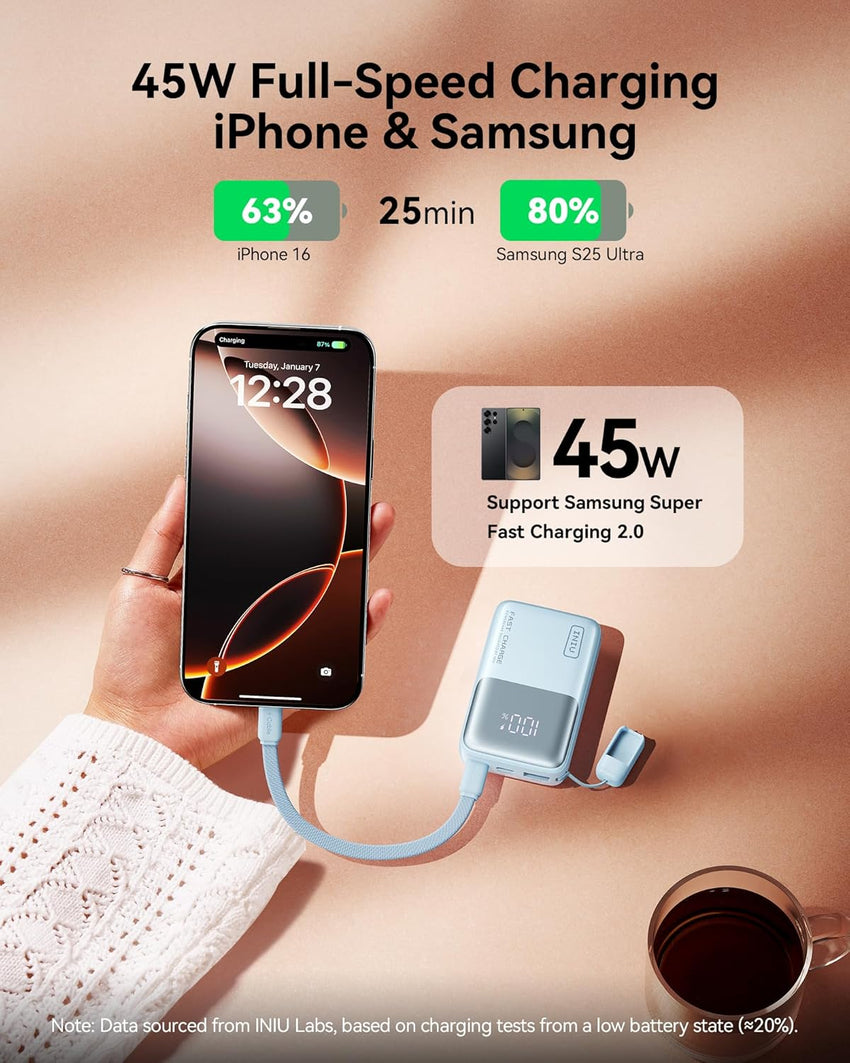 INIU 45W 10000mAh Power Bank PD3.0 USB-C In/Out Fast Charge - Soft Green
