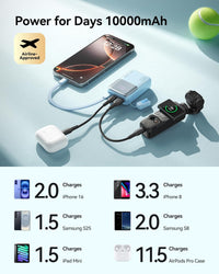 INIU 45W 10000mAh Power Bank PD3.0 USB-C In/Out Fast Charge - Soft Green