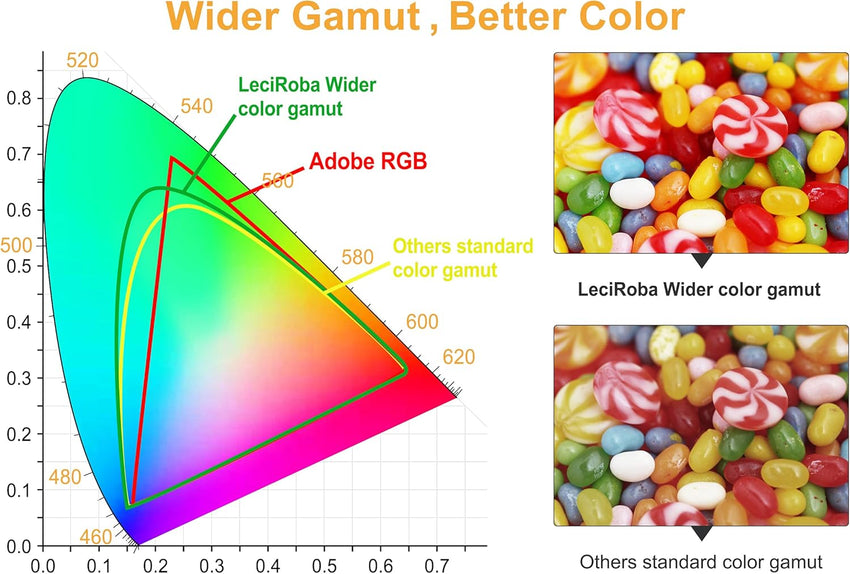 LeciRoba LC3219XL LC3217 Compatible for Brother LC3219 LC3217 Ink Cartridges for Brother MFC-J5330DW MFC-J5335DW MFC-J5730DW MFC-J5930DW MFC-J6530DW MFC-J6930DW MFC-J6935DW (9 PK)