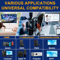 0.5m 10K 8K HDMI Cable 2.1, HDMI Cables Available in 0.5M Length,Ultra HD Cable High-Speed Lead 48Gbps, HDMI Cables (8K@60Hz) Supports Dynamic HDR, eARC, Dolby Atmos