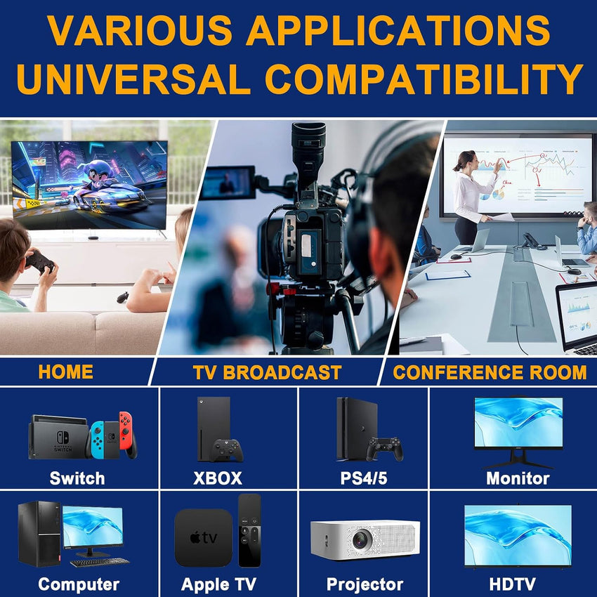0.5m 10K 8K HDMI Cable 2.1, HDMI Cables Available in 0.5M Length,Ultra HD Cable High-Speed Lead 48Gbps, HDMI Cables (8K@60Hz) Supports Dynamic HDR, eARC, Dolby Atmos