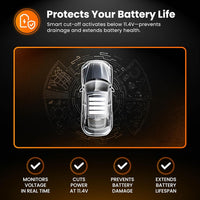 Road Angel Hard Wiring Kit for Halo Go/Drive/Pure One Parking Mode & Battery Protect â HD1