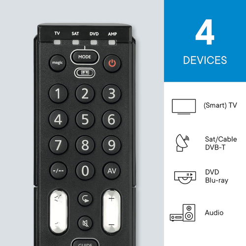 One For All Essence 4 Universal Remote Control - Operates 4 devices (TV Freeview Blu-ray and Audio) - Learning feature - Works with all brands - Black -URC7140