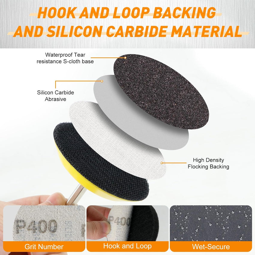Hook and Loop Sanding Discs 75mm 174pcs