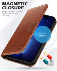 SHIELDON Wallet Case for iPhone 13 Pro Max 5G, Genuine Leather Folio Case [Magnetic][Shock Absorbing][RFID Blocking][Credit Card Slots][Kickstand] Compatible with iPhone 13 Pro Max 6.7", Retro Brown