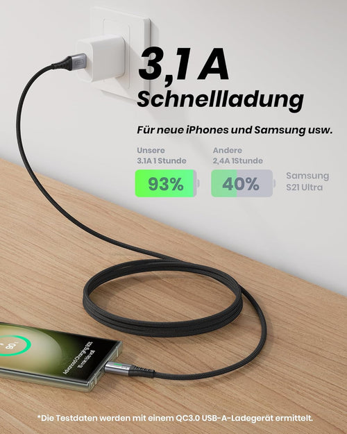 INIU USB C Charger Cable, 1m 3.1A Type C Cable Fast Charging, Braided USB A to USBC Phone Charger Cable USBC for iPhone 17 Pro Max Samsung Galaxy S25 S24 Ultra Huawei P9 Pixel 10 9 Pro iPad PS5 etc.