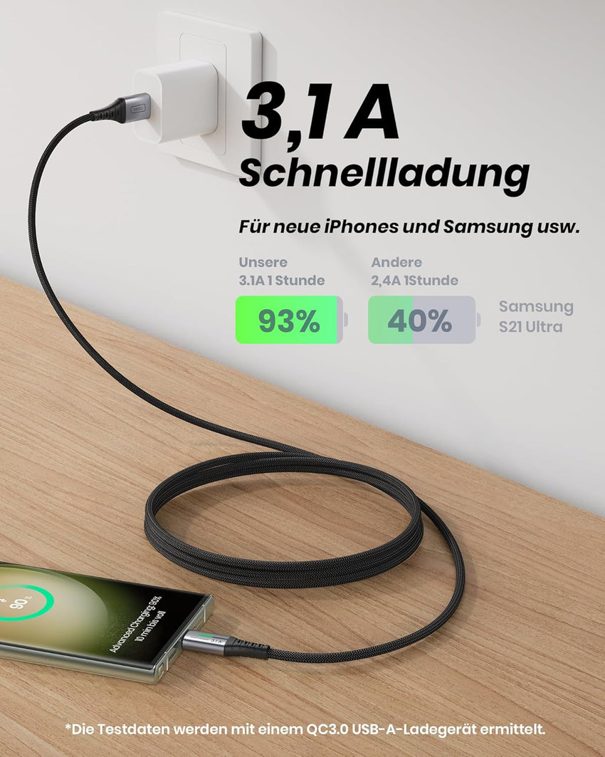 INIU USB C Charger Cable, 1m 3.1A Type C Cable Fast Charging, Braided USB A to USBC Phone Charger Cable USBC for iPhone 17 Pro Max Samsung Galaxy S25 S24 Ultra Huawei P9 Pixel 10 9 Pro iPad PS5 etc.