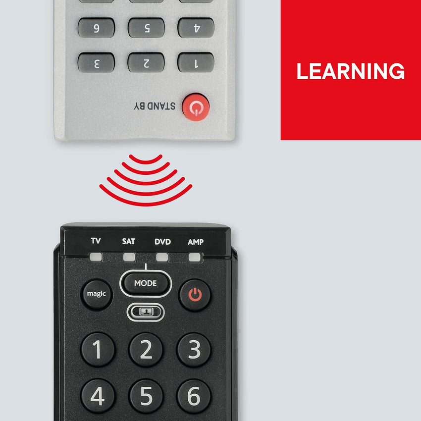 One For All Essence 4 Universal Remote Control - Operates 4 devices (TV Freeview Blu-ray and Audio) - Learning feature - Works with all brands - Black -URC7140