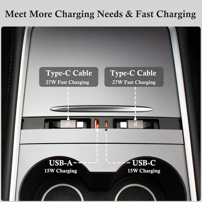 USB Hub Charger for Tesla Model 3 & Y Fast Charging with Retractable Cable â Black
