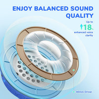 iClever BTH22 Kids Headphones Wireless, 60H Play Time, 74/85 dBA Safe Volume, Bluetooth 5.4, Over Ear Kids Bluetooth Toddler Headphones with Mic AUX Cord for iPad/Tablet/Trave/School