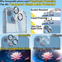 4youquality (4-in-1 Case for iPhone 13 with [2-Pack Tempered Glass Screen Protectors + 1-Pack Camera Lens Protector], Airbag Drop Protection, Transparent Clear Bumper Phone