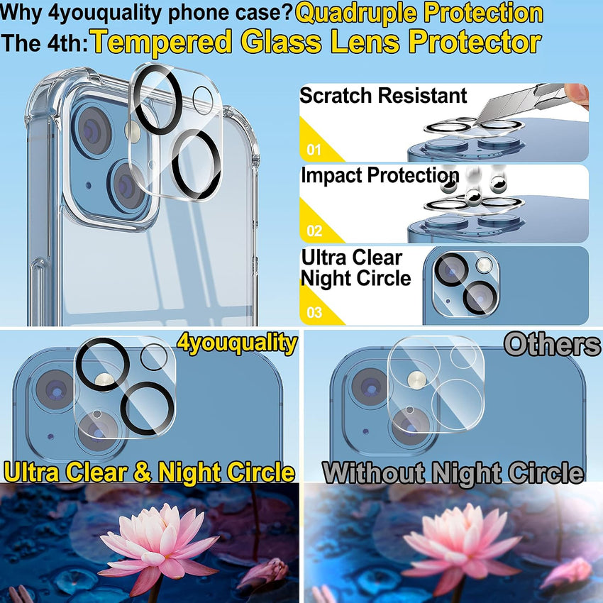 4youquality (4-in-1 Case for iPhone 13 with [2-Pack Tempered Glass Screen Protectors + 1-Pack Camera Lens Protector], Airbag Drop Protection, Transparent Clear Bumper Phone