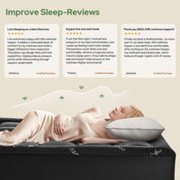 Single Mattress Topper Soft Quilted Thick Deep Pocket Back Pain Relief Grey