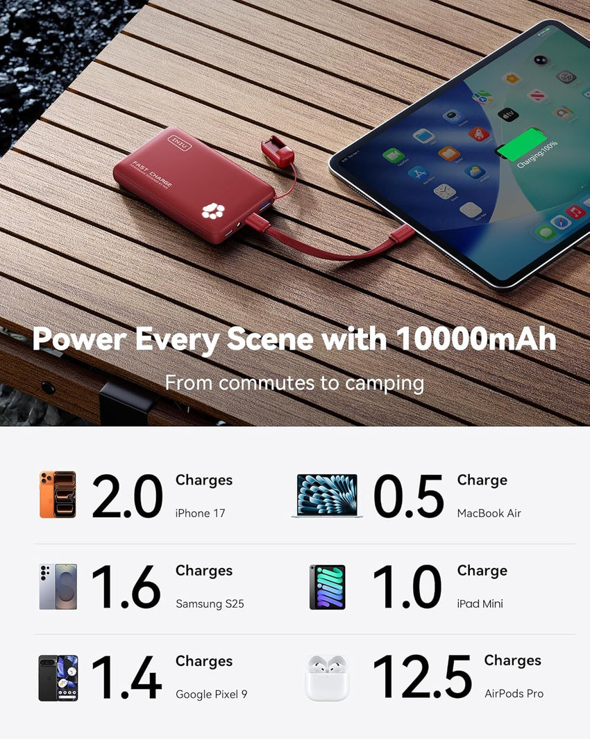 INIU 10000mAh Power Bank 45W PD Ultra Slim Fast Charger with USB-C â Red