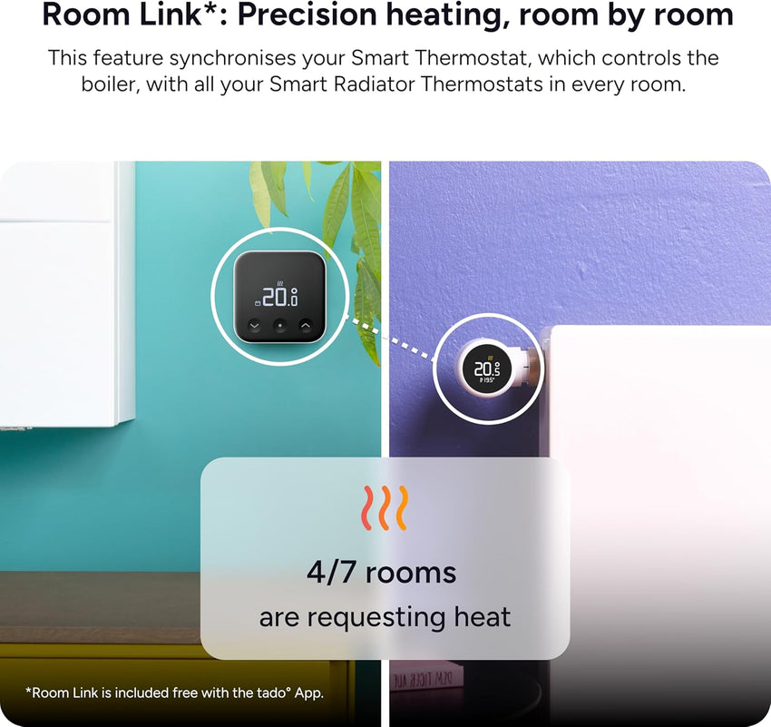 tado Smart Thermostat X Wired Add-On Room Thermostat App & Voice Control White