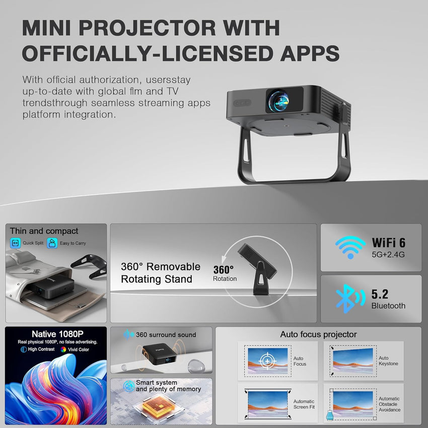 XuanPad Mini Projector, 2025 Upgraded 14000L Portable Video Home Projector, HD 1080P Supported, Compatible with TV Stick, HDMI, USB, Laptop, iPhone, Android Smartphone