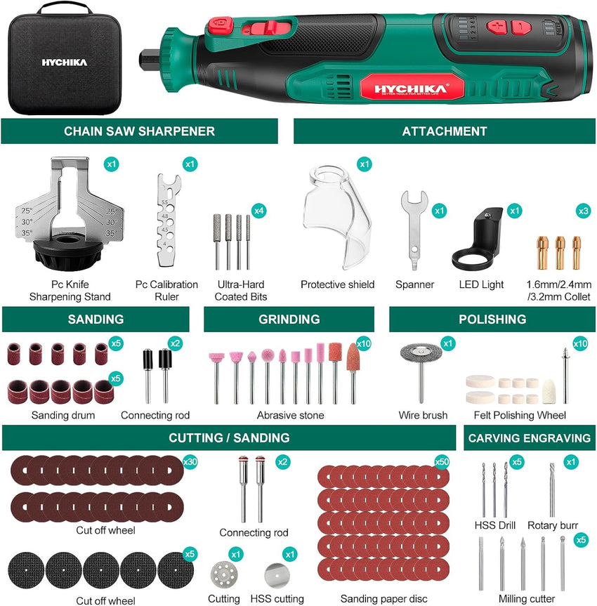 Cordless Rotary Tool 8V 2.0Ah 5ÃÂ¢ÃÂÃÂSpeed 30,000rpm with 145pc Accessories & LED Light ÃÂ¢ÃÂÃÂ 145pc Kit