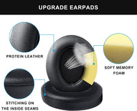 Link Dream Beats Studio 2.0/3 Replacement Earpads, Memory Foam Ear Cushions for Beats Headphones (Black, Gray Faux Leather)