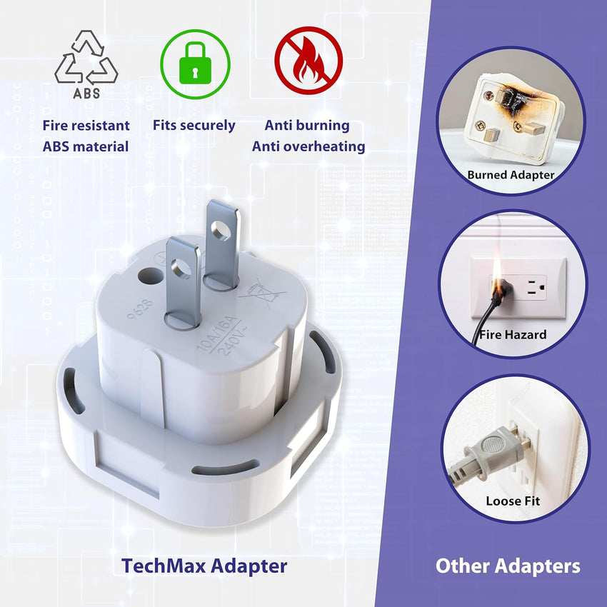 TechMax Pack of 2 UK to US Plug Adaptor Type G to Type A and B UK to USA, Canada, Japan, Thailand, Mexico, Jamaica, Dominican Republic, Barbados, China and more 2 Pin Flat Travel Adapter (White)
