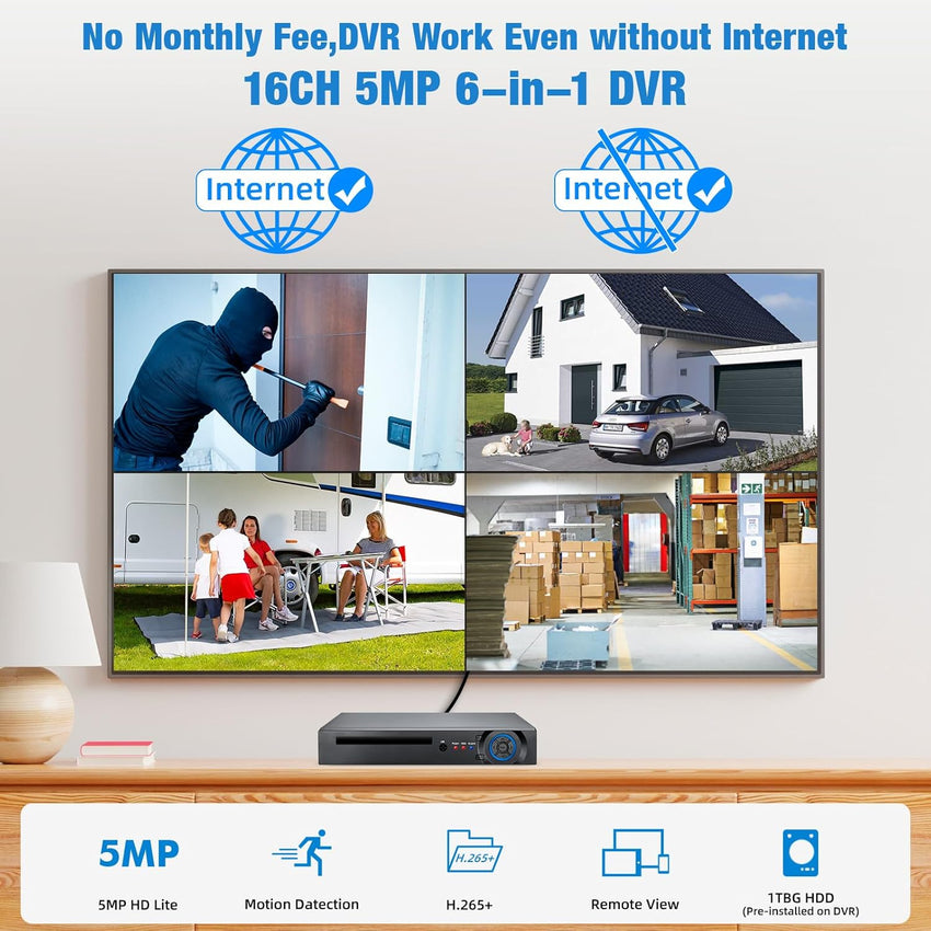TOWODE 16 Channel CCTV Camera System Surveillance Video Recorder with 1TB Hard Drive,16CH DVR Supports 5MP/4MP/1080P AHD/TVI/CVI/IP Cameras, 24/7 Surveillance Recording,Human Detection,Remote Access