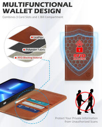 SHIELDON Wallet Case for iPhone 13 Pro Max 5G, Genuine Leather Folio Case [Magnetic][Shock Absorbing][RFID Blocking][Credit Card Slots][Kickstand] Compatible with iPhone 13 Pro Max 6.7", Retro Brown