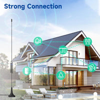 Bingfu 868 Mhz LoRa Antenna 5dBi SMA Male Antenna with Magnetic Base 2M RG174 Cable Compatible with Arduino SIM868 GSM GPRS GPS Module Homematic CCU3 CCU2 CCU1 Radio Module LoRa Module