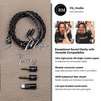 LINSOUL Terras Modular IEM Cable Detachable Connectors 3.5 Only
