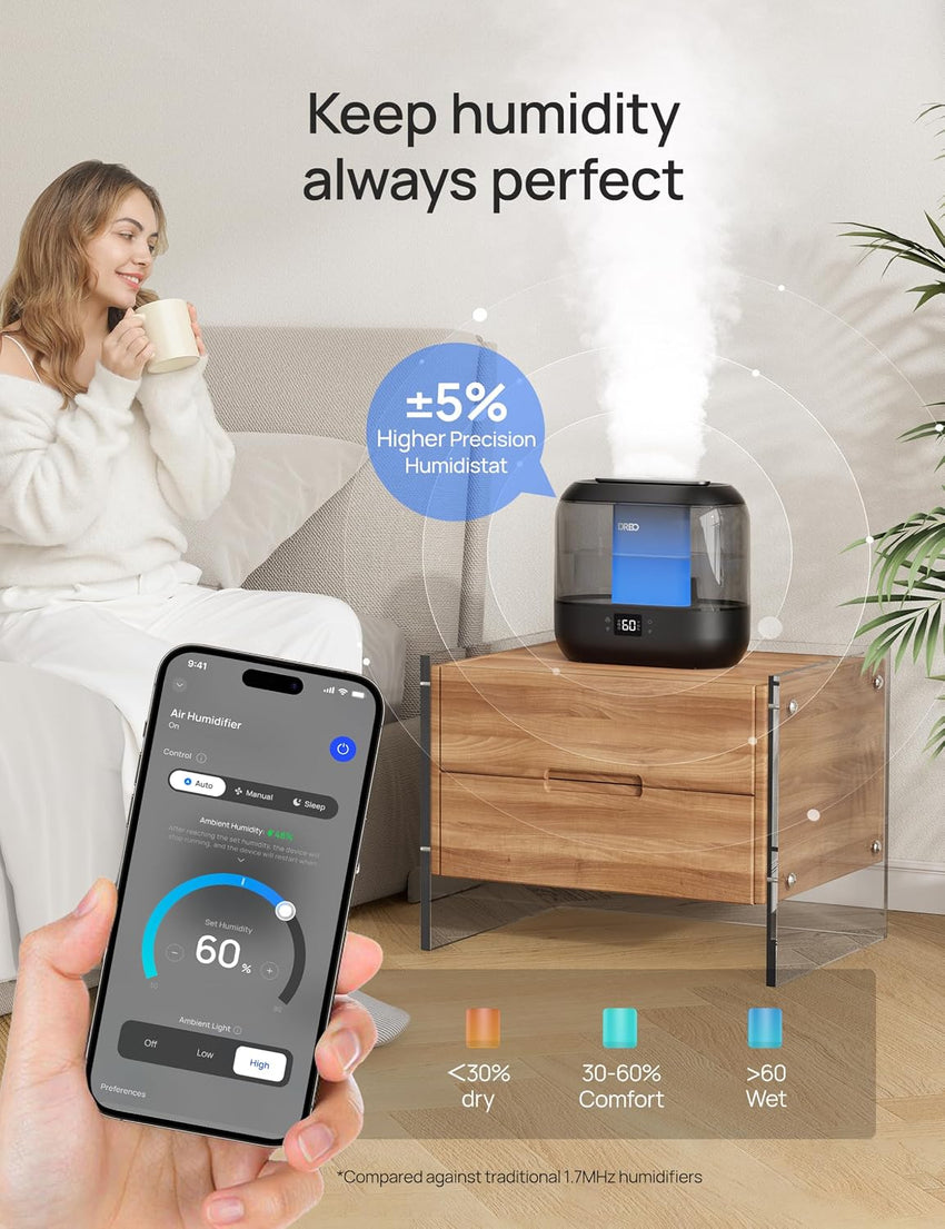 DREO Smart Humidifier for Bedroom Baby, 4L Cool Mist Humidifiers for Home, 28dB Quiet Humidifier, LED Display, Humidity Sensor, Oil Diffuser, 36H Runtime, Nightlight, Top Fill, Touch/APP/Voice Control